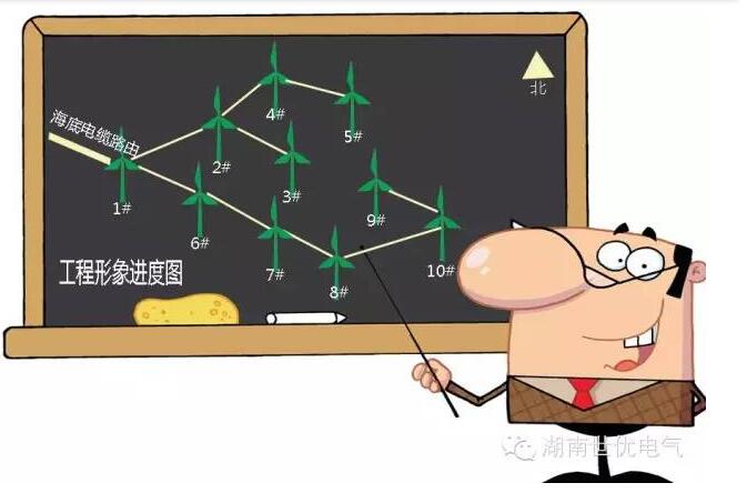 PG电子·(中国区)官方网站-不凡成就非凡