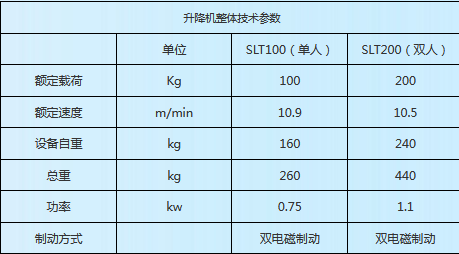 PG电子·(中国区)官方网站-不凡成就非凡