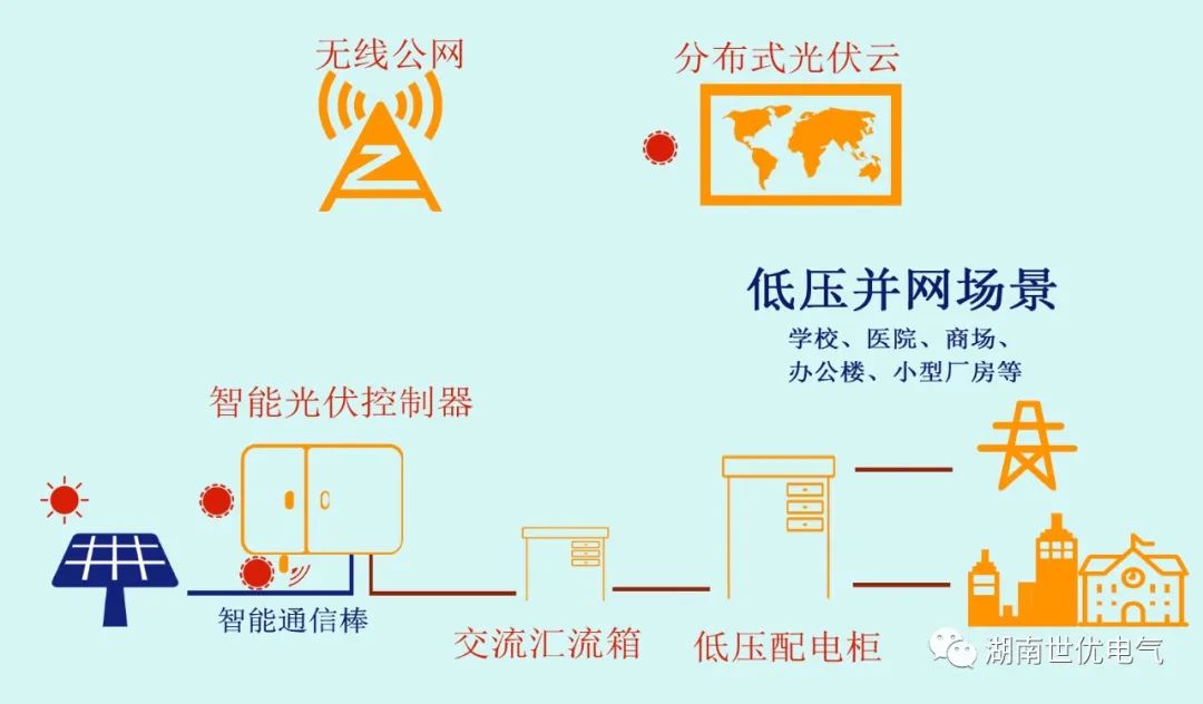 PG电子·(中国区)官方网站-不凡成就非凡